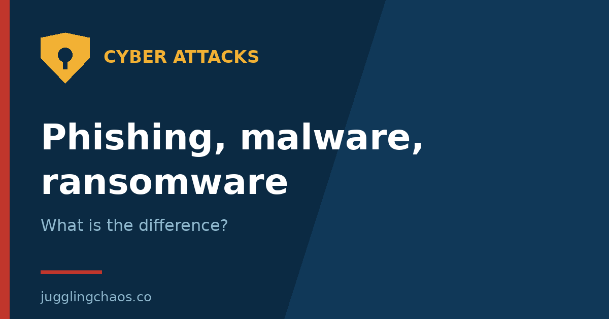 Phishing, Malware, and Ransomware: What’s the Difference?